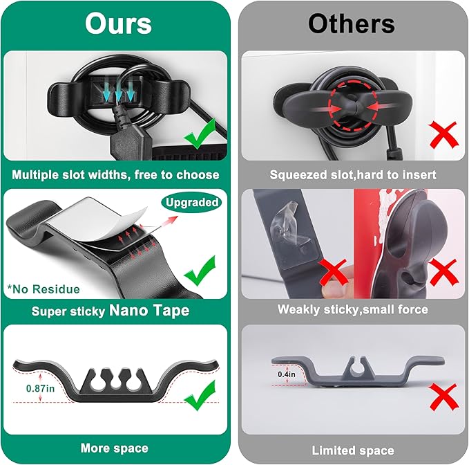 Upgraded Cord Organizer for Appliances, Large ABS Cord Wrapper - Image 8