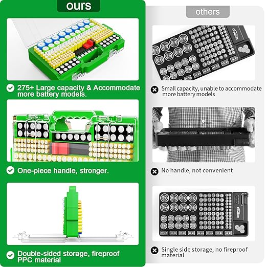 Battery Organizer Storage Holder Box Case - Image 2