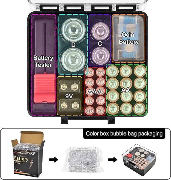 FULLCASE Plastic Battery Organizer - Image 3
