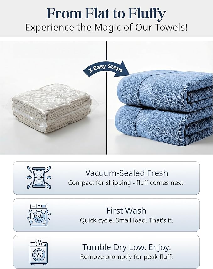 Lane Linen Bath Towel Set - Image 4