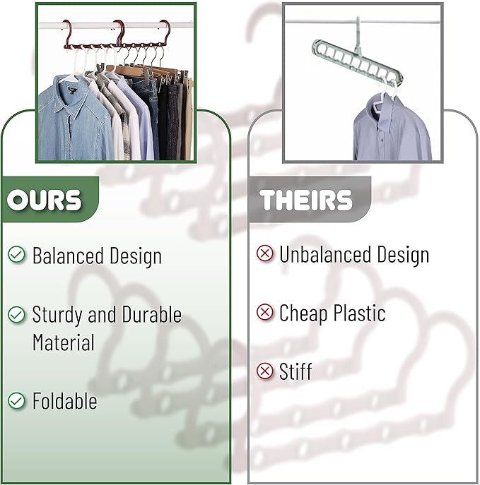 Mr. Pen Space Saving Hangers - Image 6
