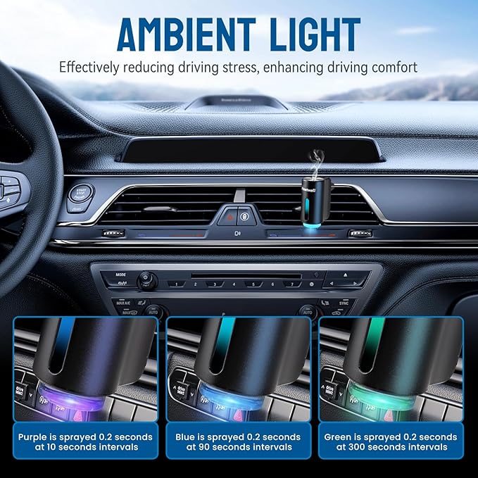 Featwell Car Air Freshener, Three Adjustable Modes Intelligent Car Aroma - Image 5