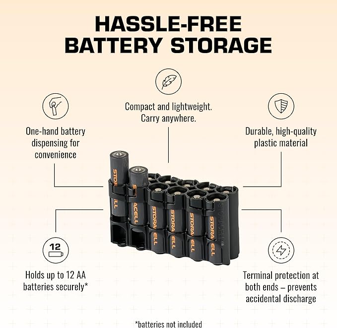 AA Battery Storage Caddy by Storacell, Holds 12 Batteries - Image 4