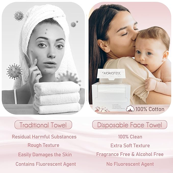 100% Cotton Disposable Face Towel 100 Count 10x12 Inch | Biodegradable Thick - Image 4