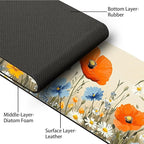 Bimkole 2 PCS Faucet Absorbent Mat, Kitchen Faucet Sink Splash Guard Wraparound - Image 3