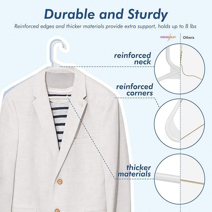 HOUSE DAY White Plastic Hangers 16 Pack, Space Saving Coat Hanger, Clothes - Image 3