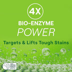 Seventh Generation Laundry Detergent Ultra Concentrated Clean Scent oz 2 Pack - Image 4