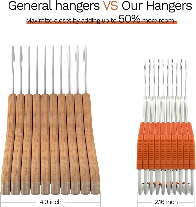 20 Pack Heavy Duty Plastic Hangers, Non Slip Clothes Hangers - Image 5