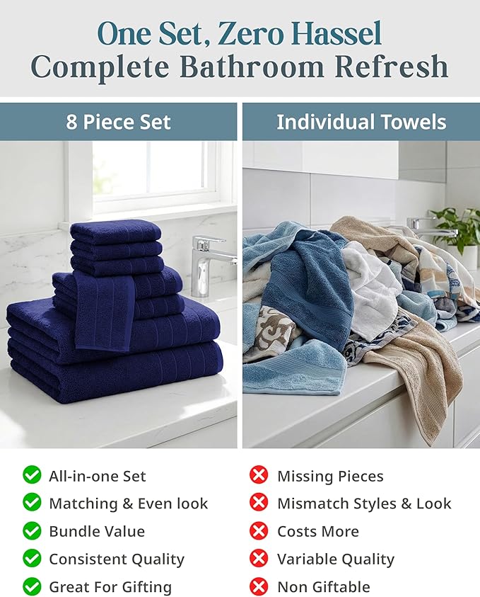 Casa Platino 100% Cotton Bath Towels - Image 6