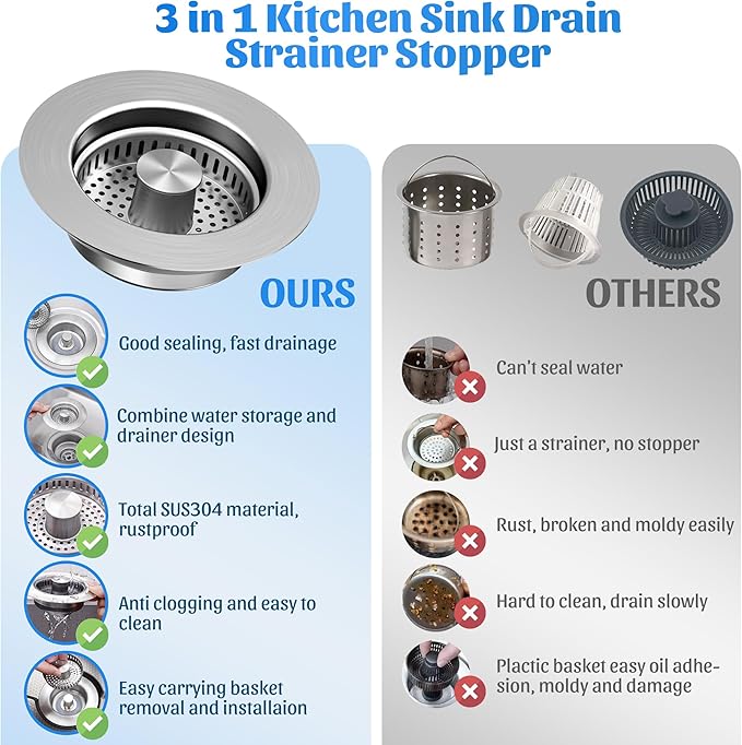 NinjaTiger Kitchen Sink Drain Strainer - Image 5