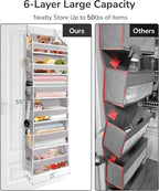 ULG Over The Door Organizer - Image 3