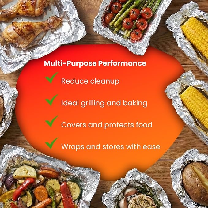 Aluminum Foil Sheets for Food - Image 3