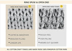 COTTON CRAFT Ultra Soft Hand Towels - Image 6