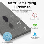 BOTEMY Toothbrush Holder with Instant Drying Stone - Image 3