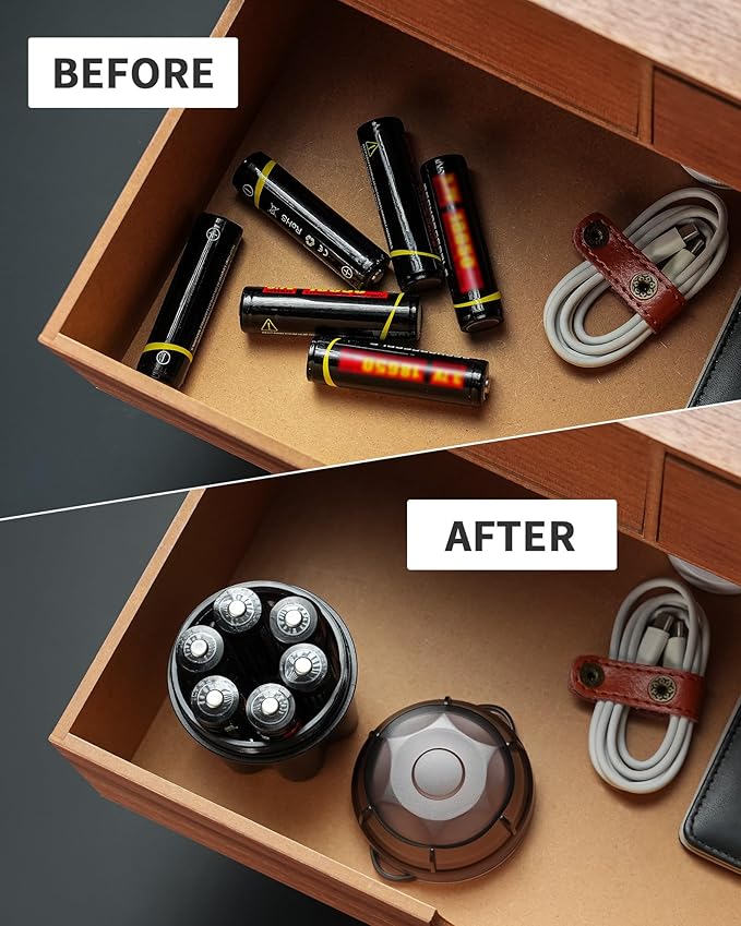 MecArmy B18 Battery Storage Box, Compact Case Organizer - Image 2
