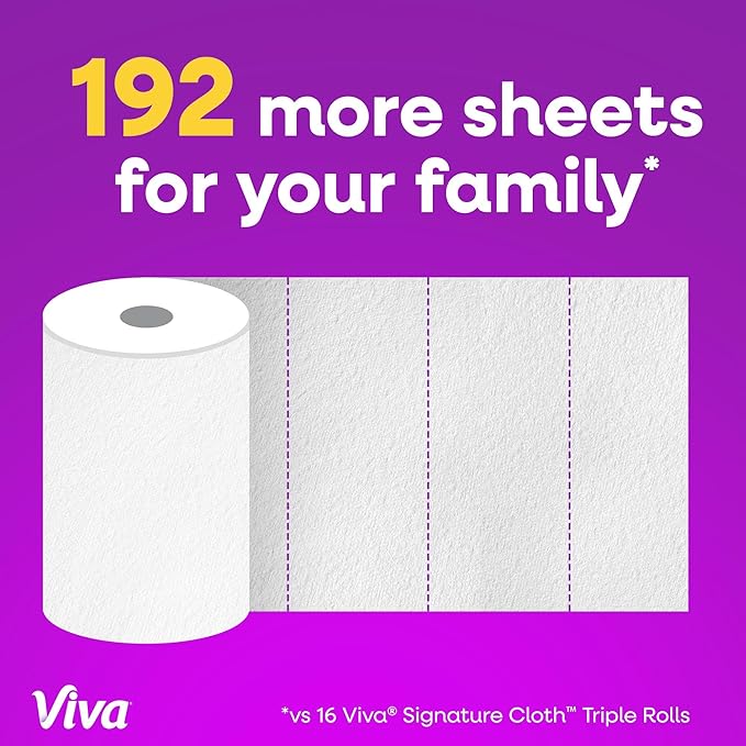 Viva Signature Cloth Paper Towels, Task Size, 16 Family Triple Rolls, 141 - Image 5
