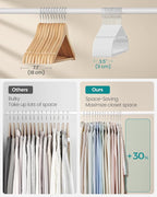 SONGMICS Velvet Hangers 50 Pack, Non-Slip Clothes Hangers, 17 x 8.3 Inches - Image 4