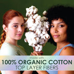 L. Ultra Thin Liners for Women, Regular Coverage, Organic Cotton Top Layer - Image 6
