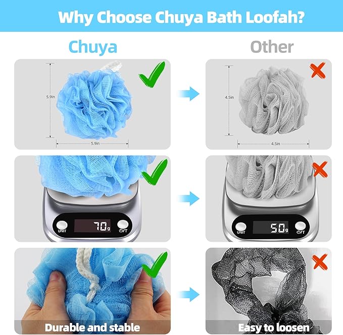 Chuya Large Bath Sponges Loofahs 70g, 4 Pack Shower Sponge Exfoliating Cleaning - Image 3
