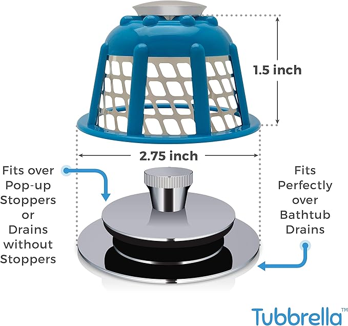 Tubbrella The Most Innovative Bathtub Drain Strainer/Hair Catcher - Image 3