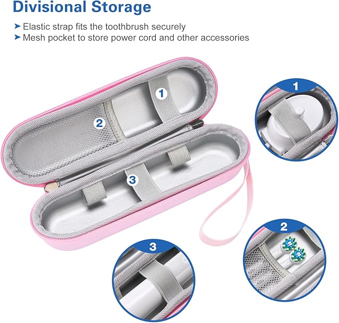 ProCase Travel Case for Oral-B/Oral-B Pro Smartseries/IO Serie Sonicare - Image 3