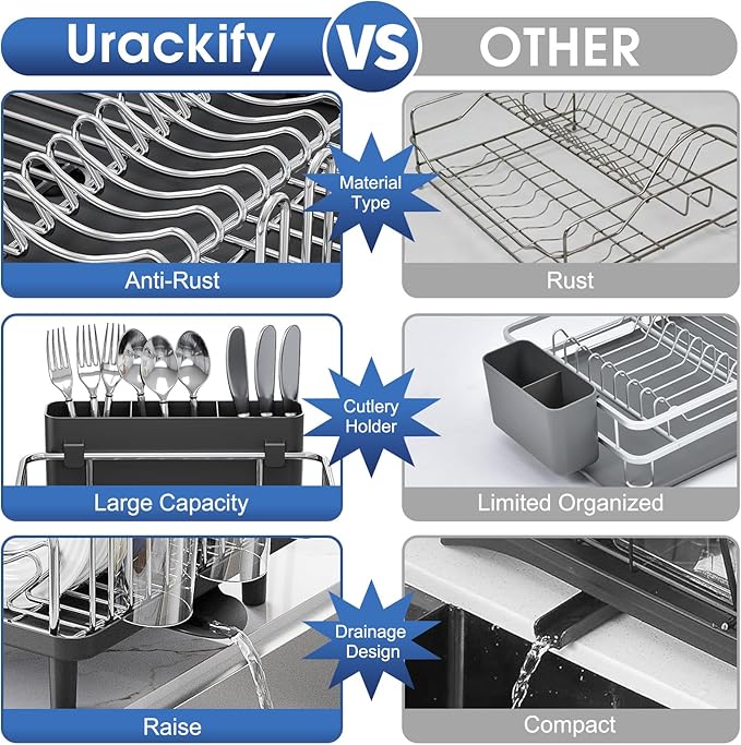 Stainless Steel Dish Drying Rack - Image 6