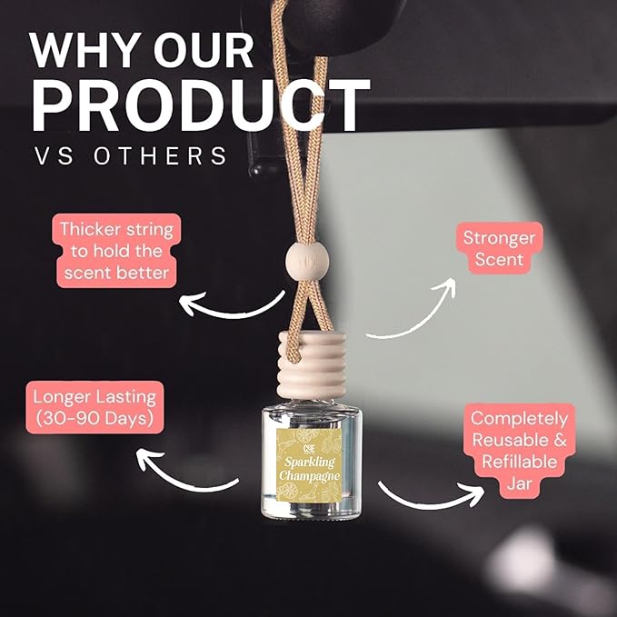 CANDECraftCo Car Air Hanging Fragrance Oil, Car Auto Freshener - Image 4