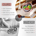 4-1 Colander with Bowl Set - Image 4