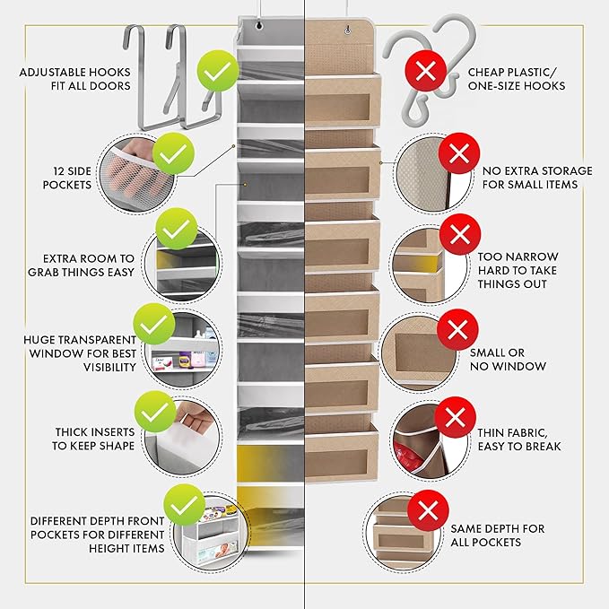 HOMELUX THEORY UPGRADED 6 Tiers Over The Door Organizer Hanging - Image 5
