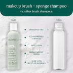 EcoTools Makeup Brush Cleansing Pad + Deep Clean Shampoo Bundle, Brush Cleaner - Image 6