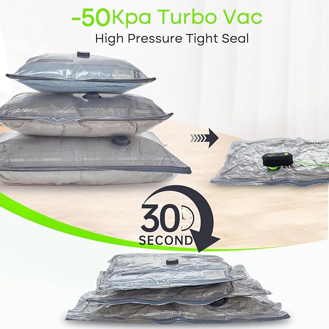 9 Pack Travel Vacuum Storage Bags - Image 4