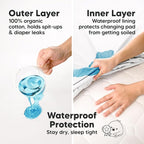 2-Pack Waterproof Changing Pad Covers Boy, Girl – 32x16 Soft Cotton Baby - Image 3