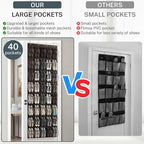 40-Pocket Over the Door Shoe Organizer - Image 2