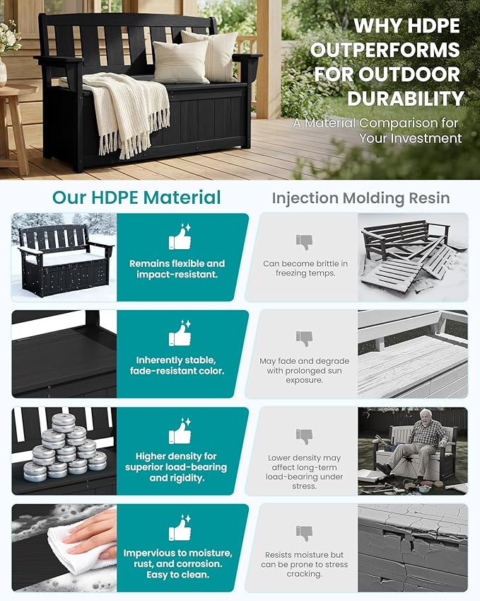 SERWALL HDPE Outdoor Storage Bench, All-Weather, UV-Resistant Deck Box with Waterproof Storage Bags, 57 Gallon Dual-Use Seat & Organizer Deck Boxes for Patio, Garden Tools & Pool (Matte Black) - Image 4