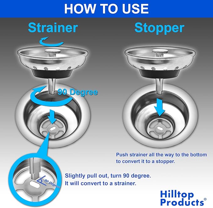 2 Pack - Kitchen Sink Strainer and Stopper Combo Basket Replacement - Image 4