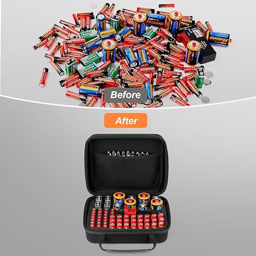 Battery Organizer, Battery Organizer Storage Case - Image 7