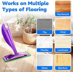 4 Pack Reusable Mop Pads, Compatible - Image 5