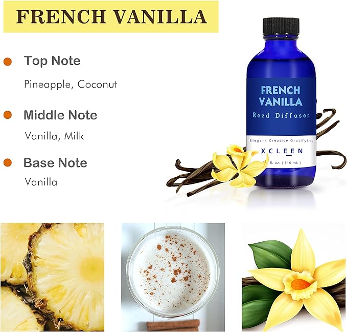 Reed Diffuser Set with Sticks 3.7 Oz, Coconut & Milk Scented Fragrance Oil - Image 3