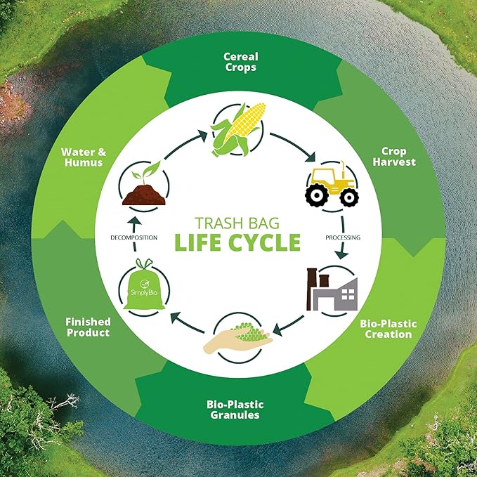 Simply Bio 13 Gallon Compostable Trash Bags Liners - Image 6