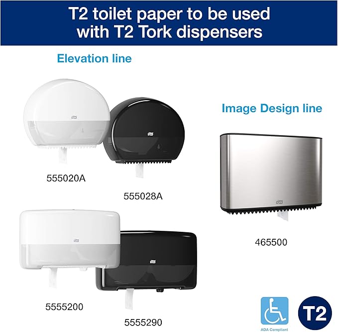 Tork Matic Paper Hand Towel Roll White H1 and Tork Mini Jumbo Toilet Paper Roll - Image 7