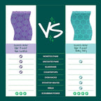 Scotch-Brite Odor Resist Non-Scratch Scrub Sponge, Dishwasher-Safe Kitchen - Image 7
