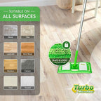 Reusable Pads Compatible with Swiffer Sweeper Mops - Image 3