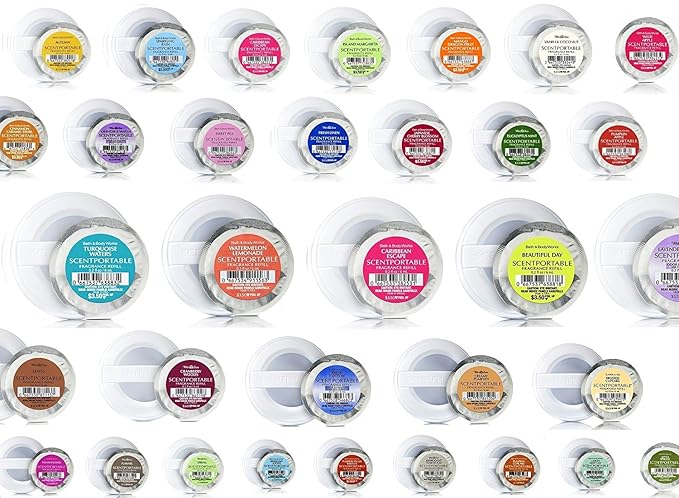 Bath & Body Works by BathBodyWorks