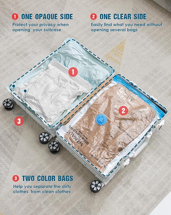 Travel Vacuum Storage Bags - Image 3