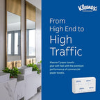 Kleenex Professional Universal Multifold Paper Towels, Absorbency Pockets - Image 9