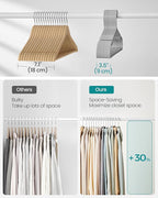 SONGMICS Clothes Hangers, Plastic Hangers, - Image 4