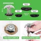 SinkShroom Ultra Revolutionary Bathroom Sink Drain Protector, Stainless Steel - Image 6