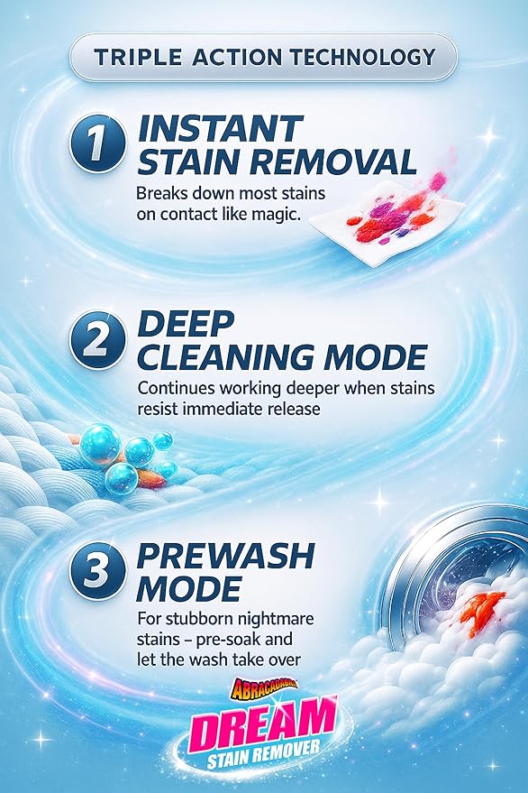 Abracadabra® Dream Stain Remover - 16oz Instant Stain Treatment - Image 7