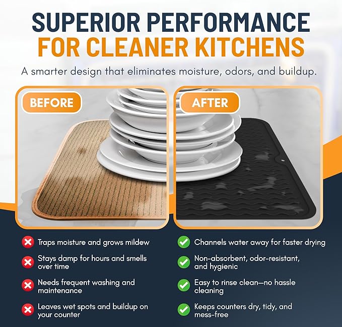 Silicone Dish Drying Mat for Kitchen Counter - Image 4