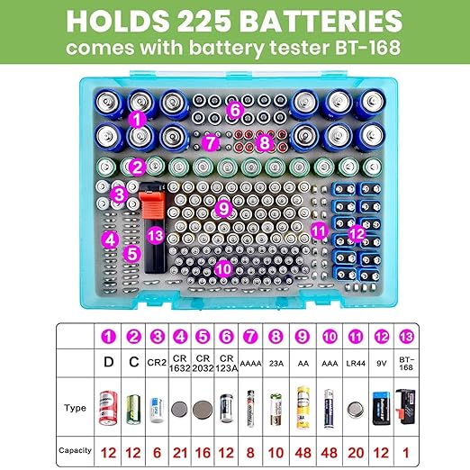 Battery Organizer Storage Holder- Batteries Case Containers Box - Image 2